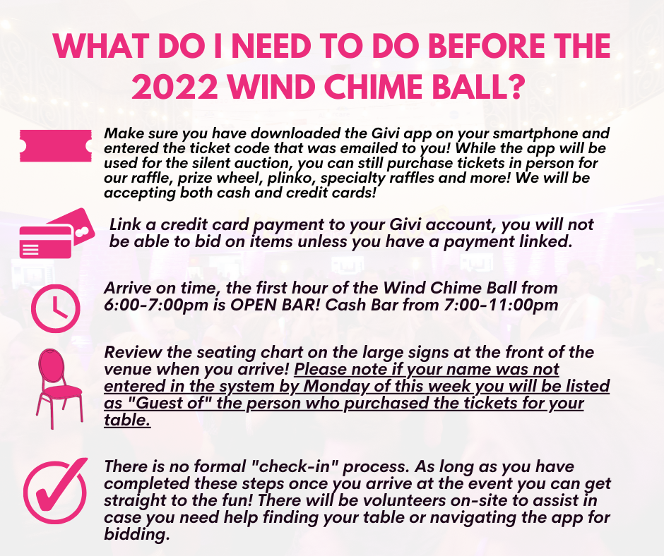 Copy of What do I need to do before the 2022 Wind Chime Ball.png